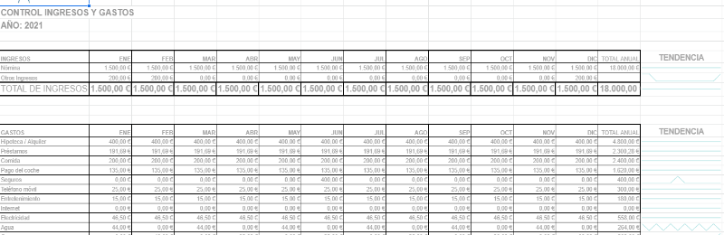 Herramienta de Control de Finanzas Personales